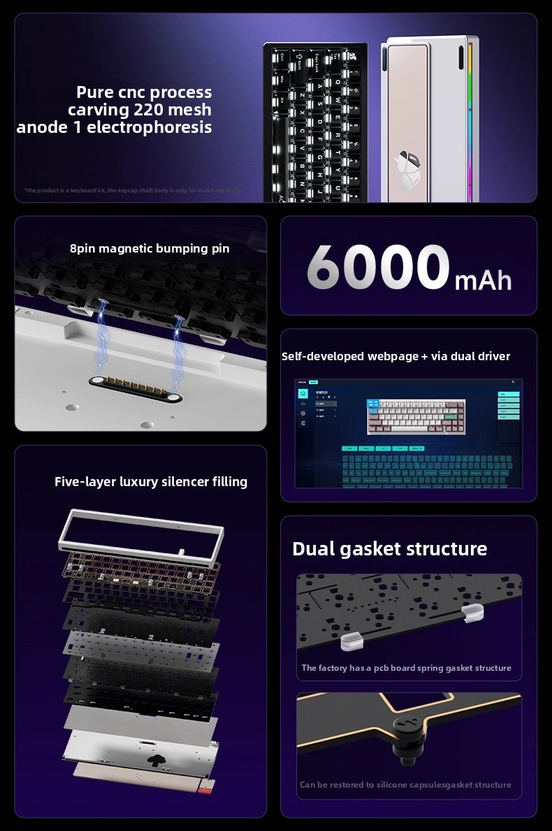 Kit Keyboard Mekanik WEIKAV Nu - Gaming Keyboard Hot Swappable ulasan dan harga