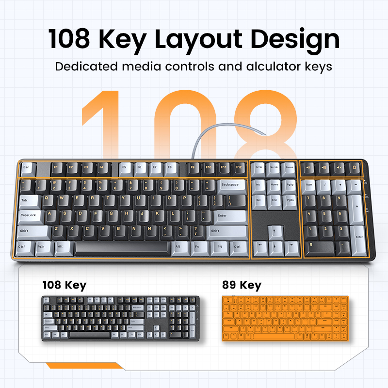 UGREEN Keyboard mekanis 108 PB - Keyboard Gaming Mac ulasan dan harga