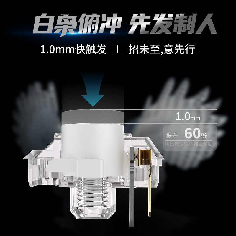 Kailh Choc White Owl Switch Mi - Gaming Keyboard Mini Mechanical ulasan dan harga