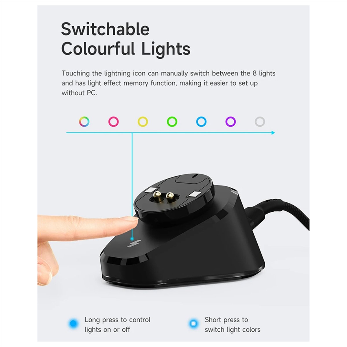 Doyme Dudukan Pengisi Daya Mou - Logitech Mouse G Pro X Superlight ulasan dan harga
